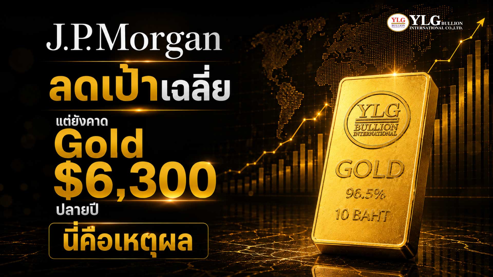 JPMorgan ลดเป้าเฉลี่ย แต่ยังคาด Gold $6,300 ปลายปี  นี่คือเหตุผล